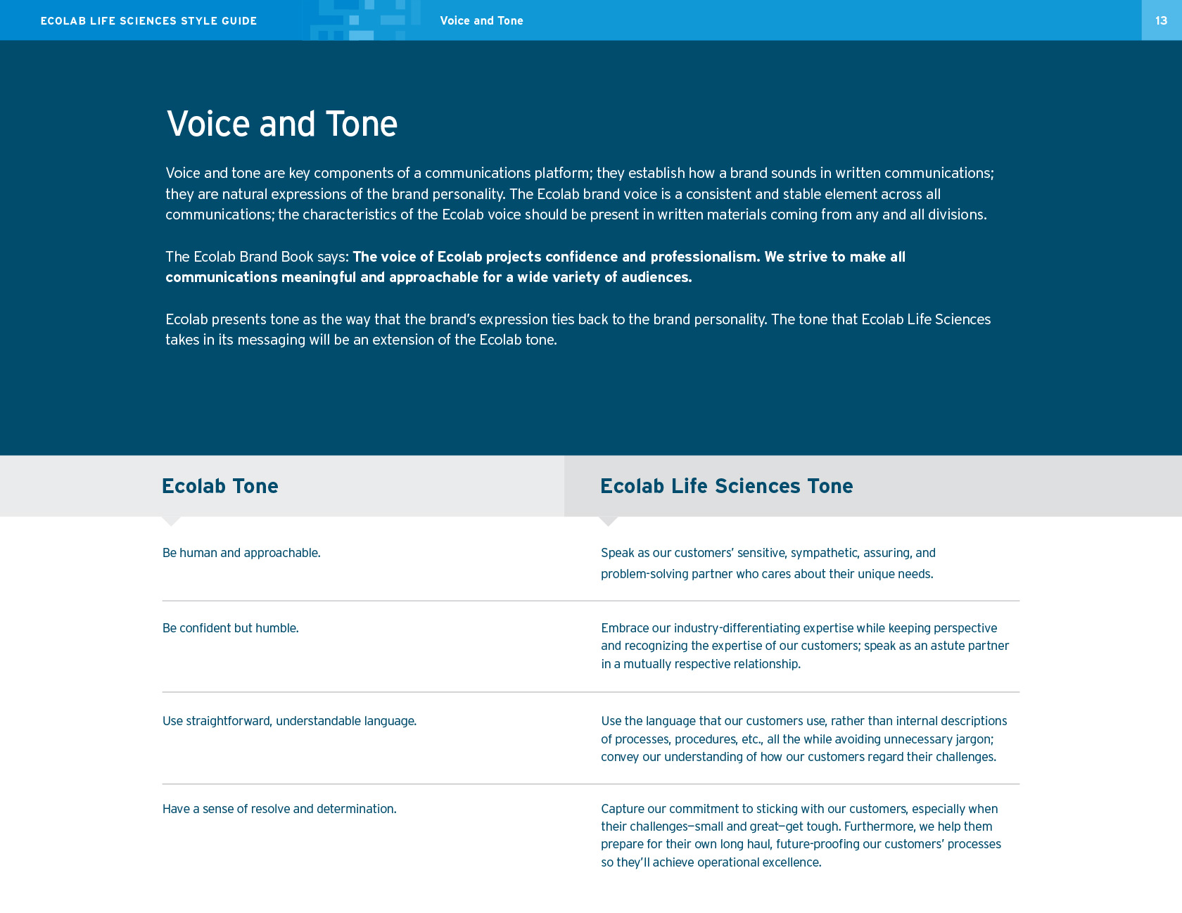 Ecolab_LS_ID-Guidelines-13