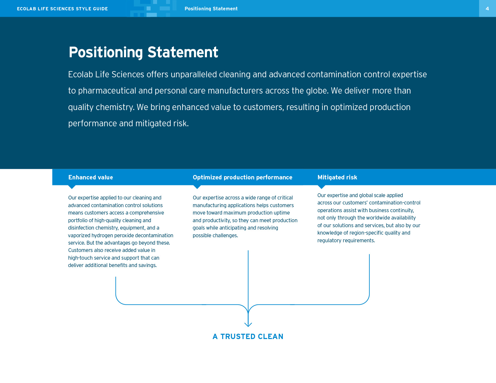 Ecolab_LS_ID-Guidelines-4