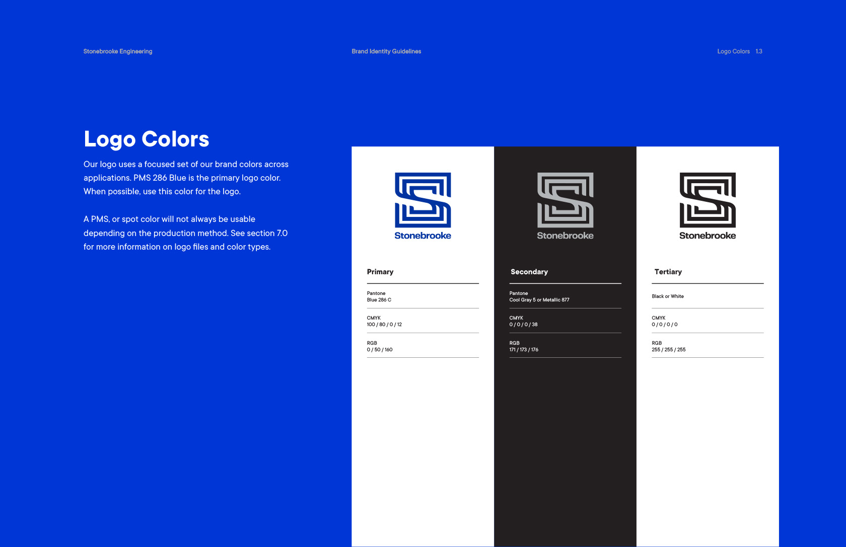 SB_ID-Guidelines-7
